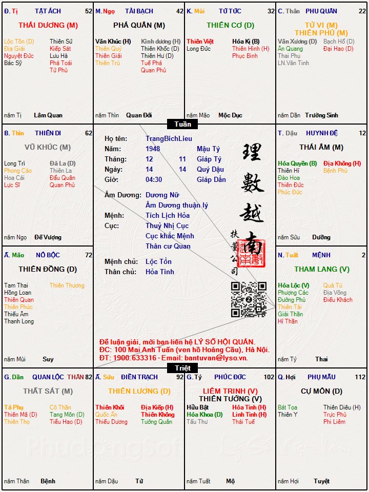 Hình ảnh
