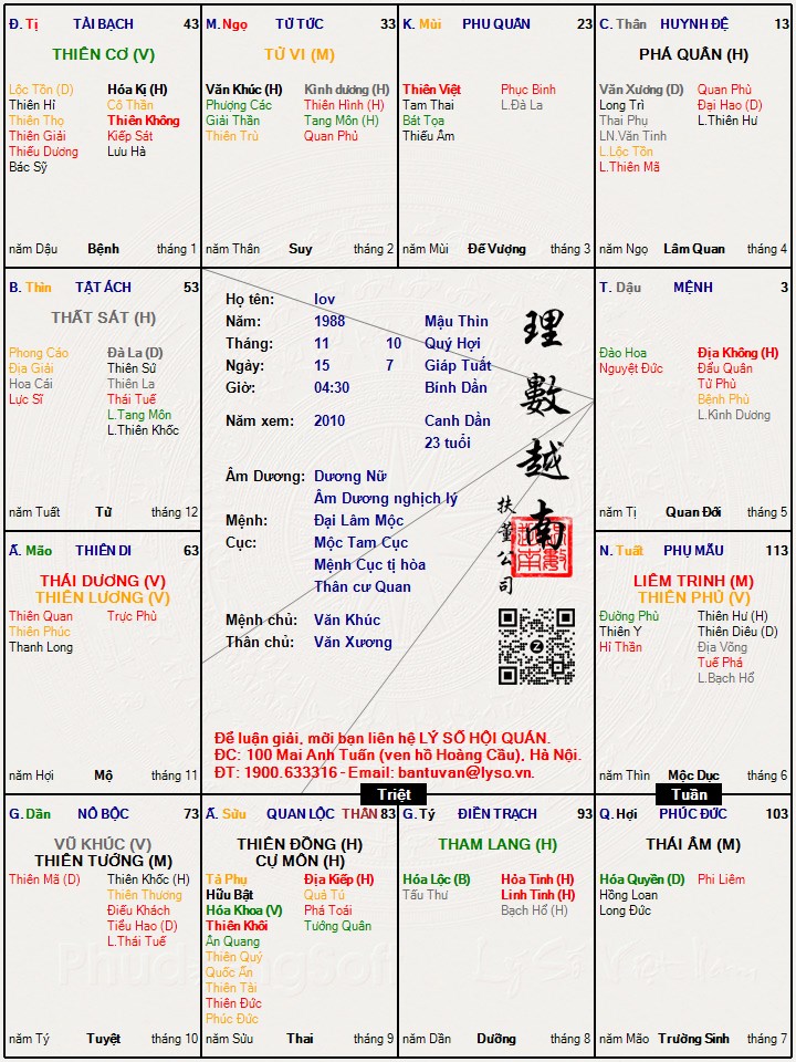 Hình ảnh