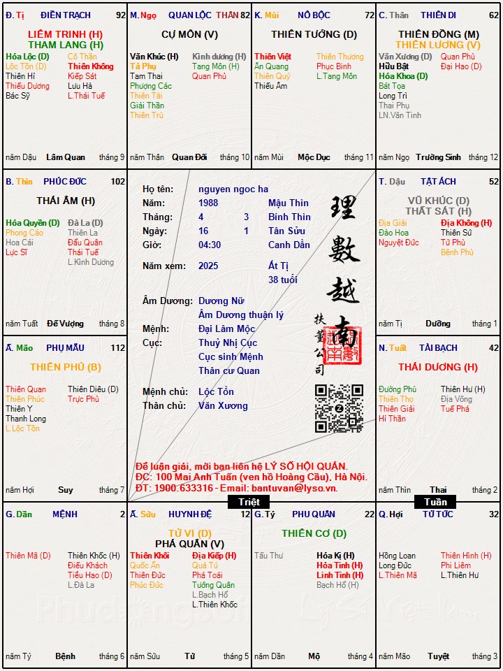 Hình ảnh