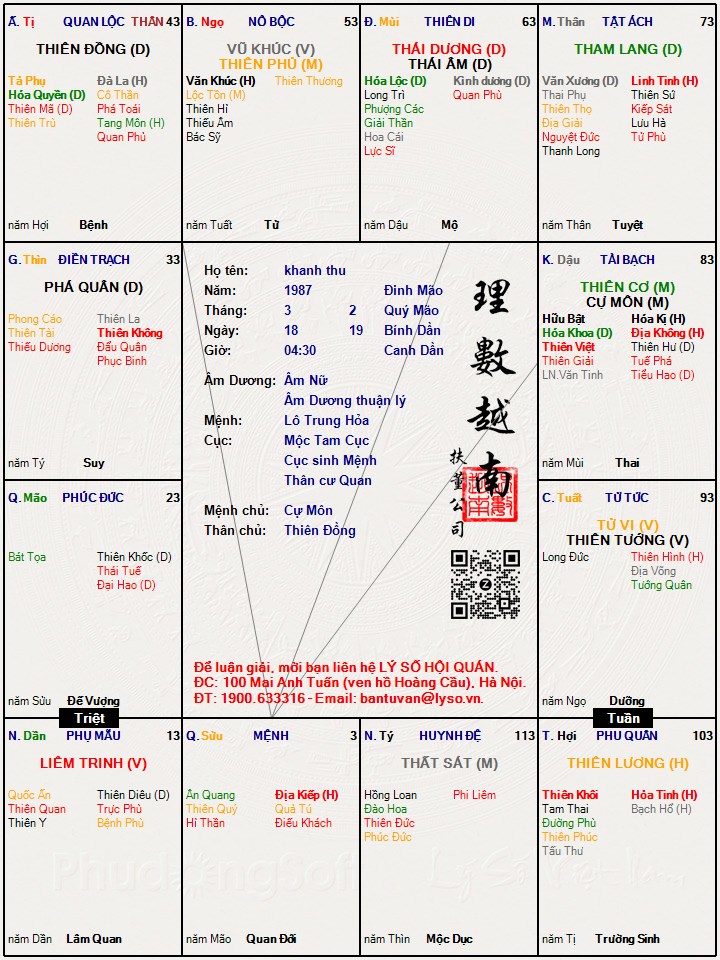 Hình ảnh
