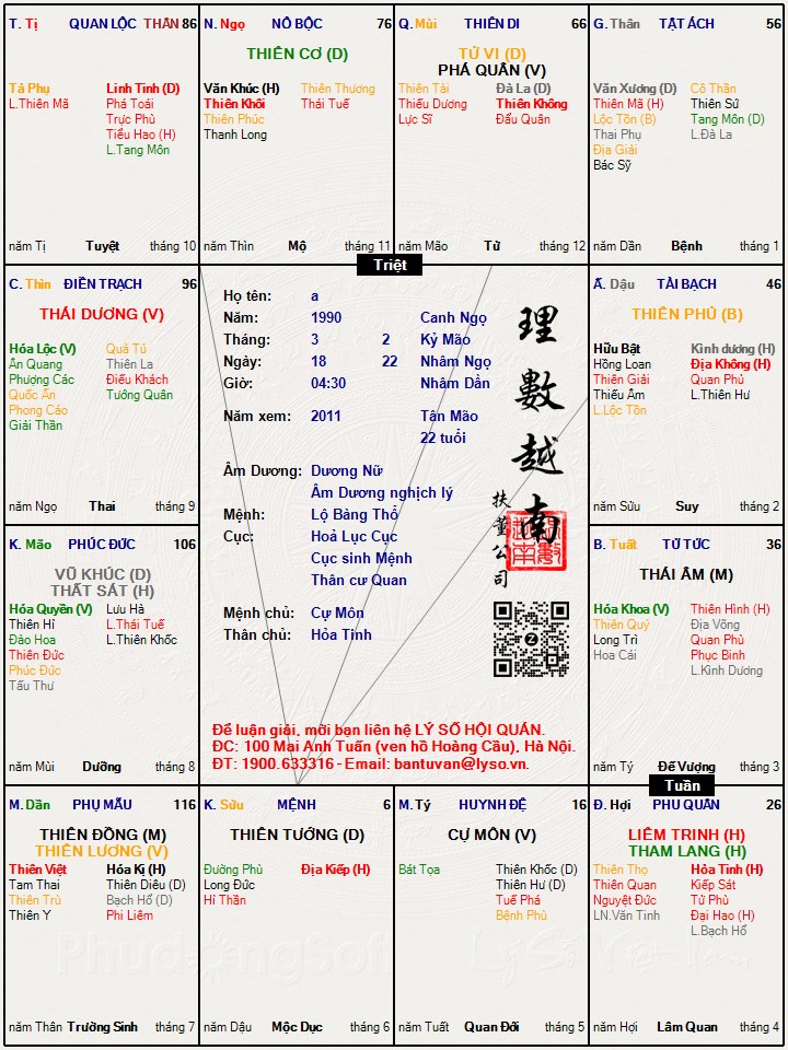 Hình ảnh