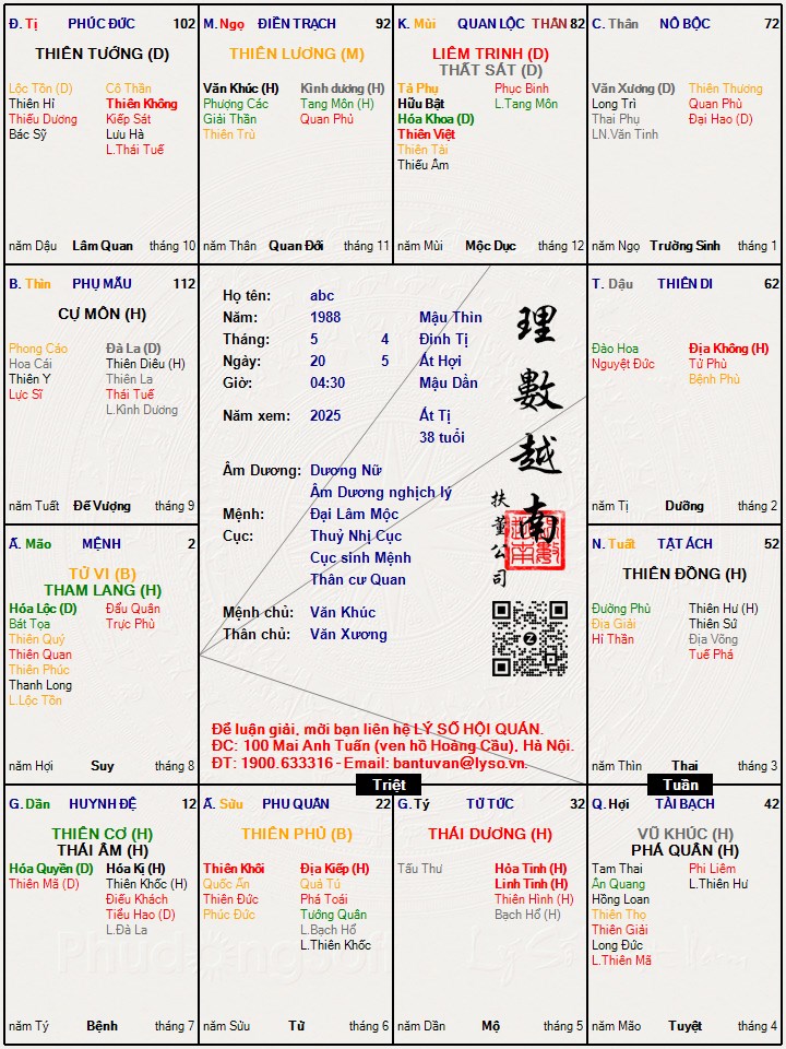 Hình ảnh