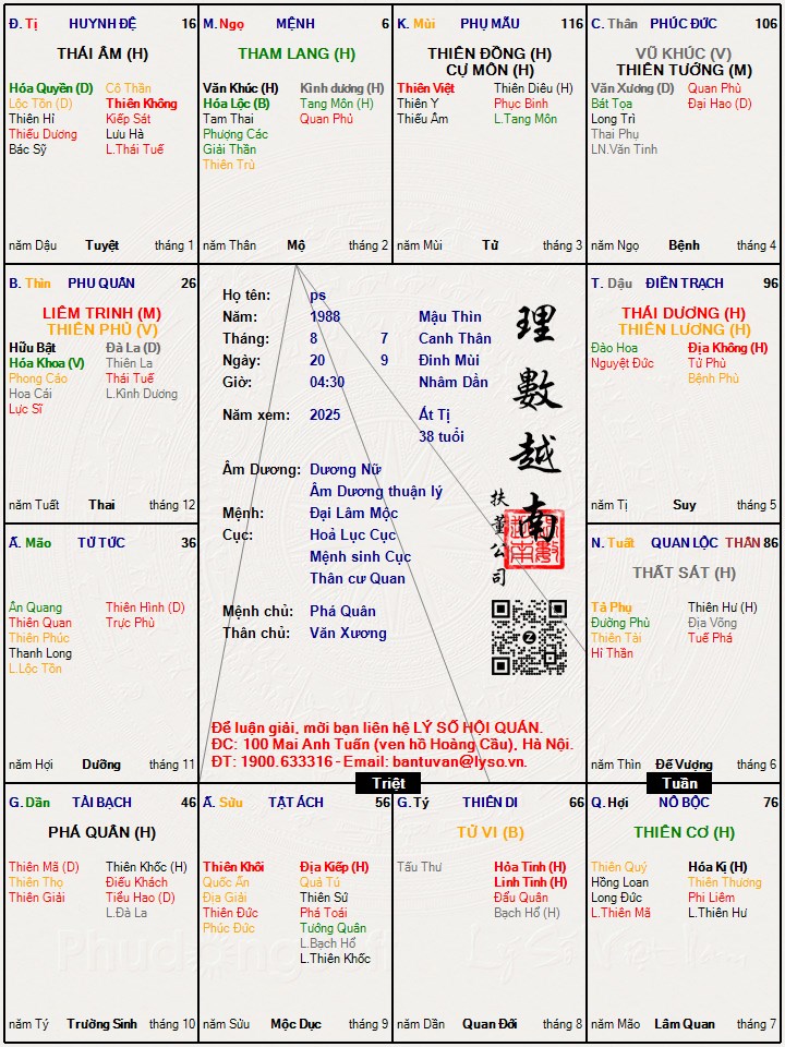Hình ảnh
