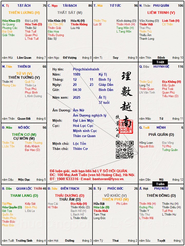 Hình ảnh