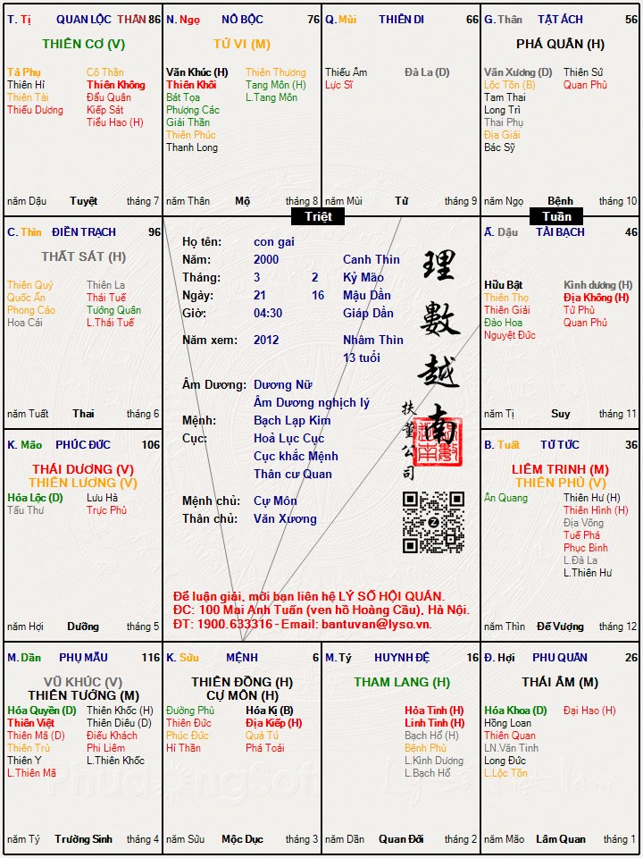 Hình ảnh