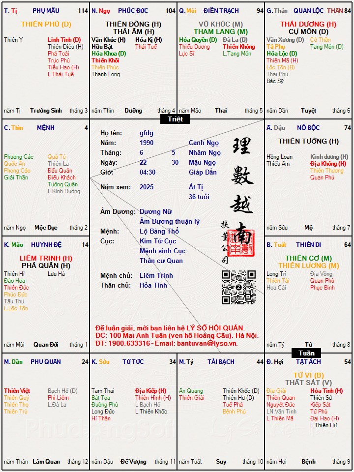Hình ảnh