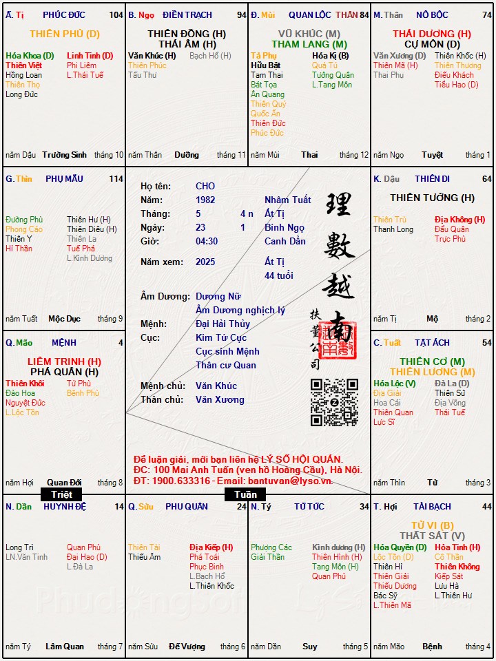 Hình ảnh
