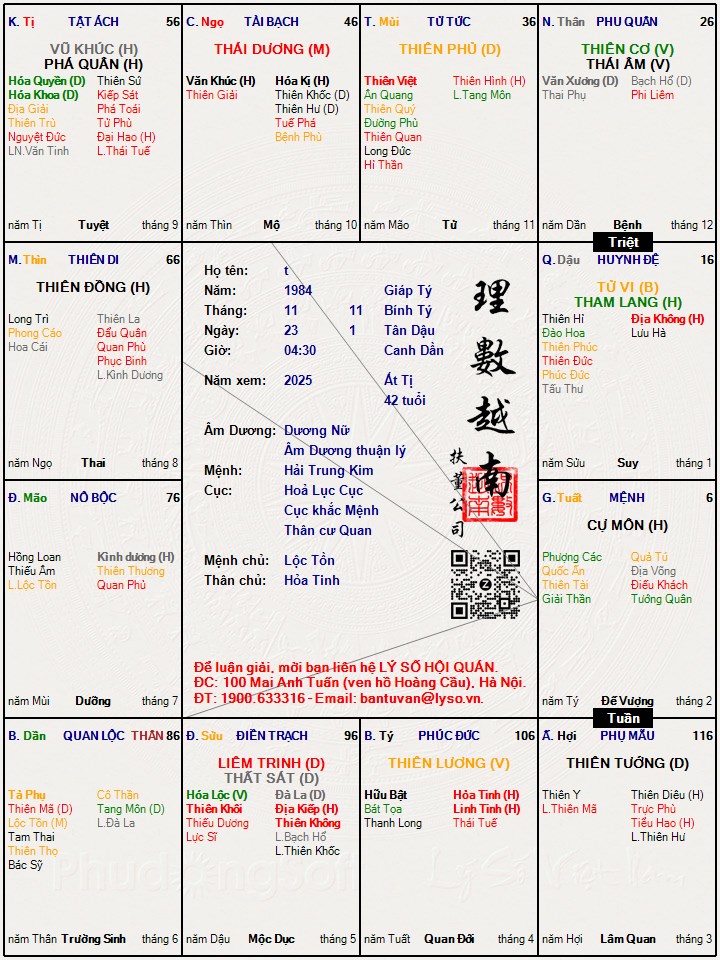 Hình ảnh