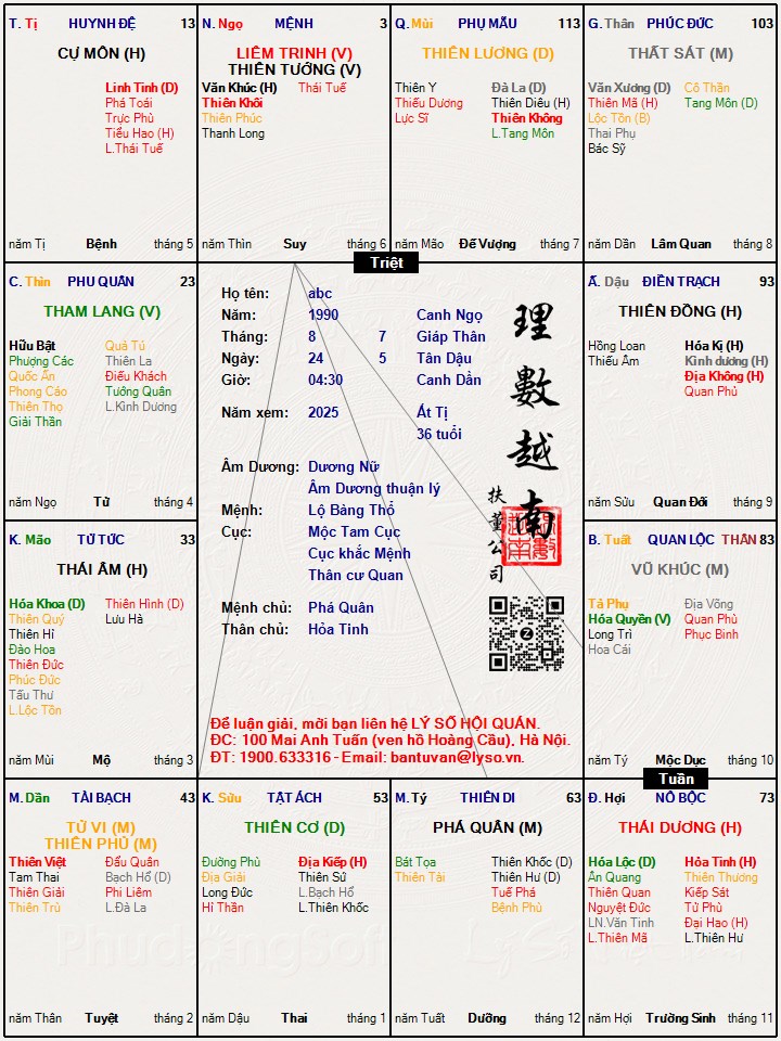 Hình ảnh