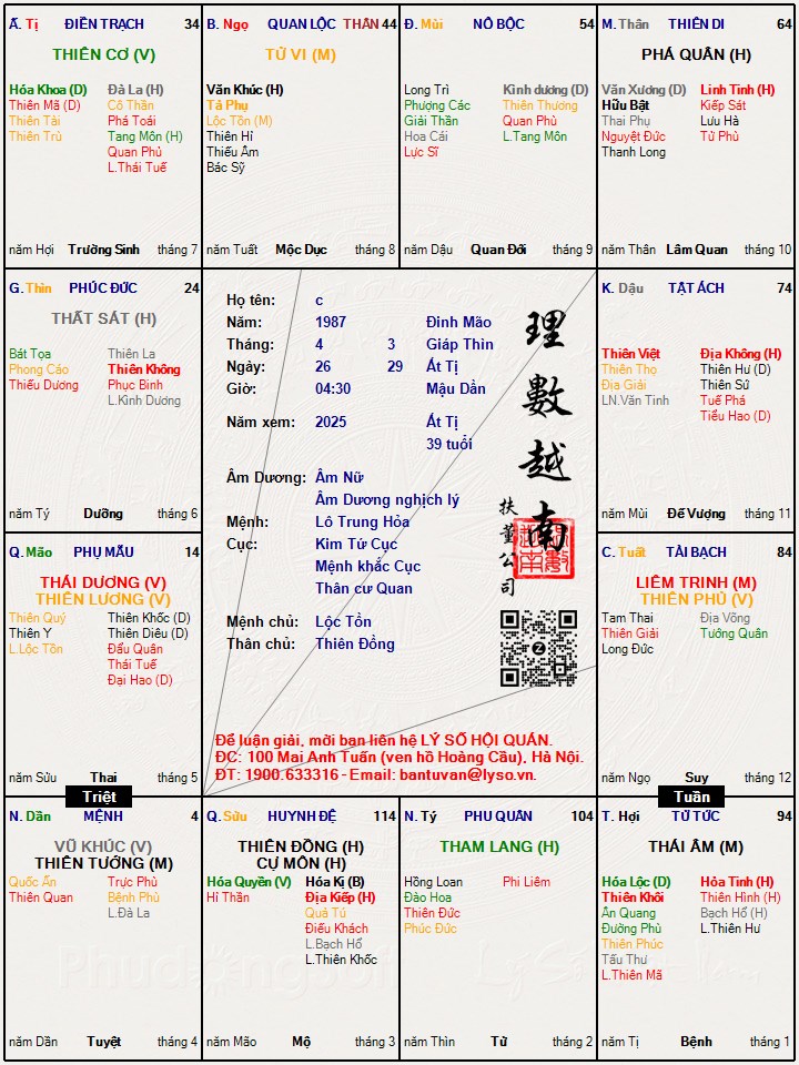 Hình ảnh