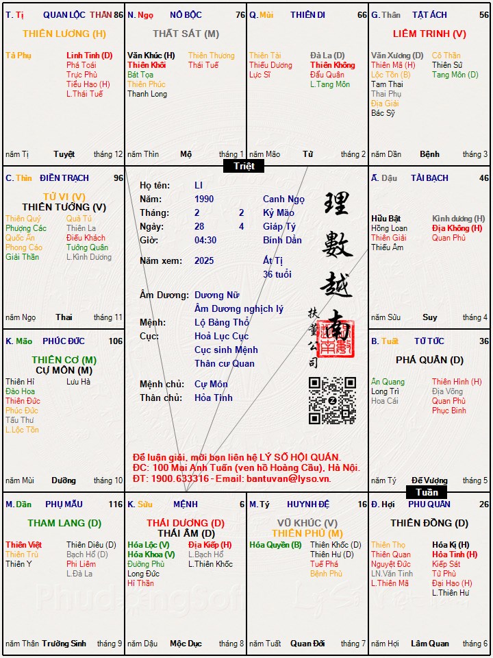 Hình ảnh
