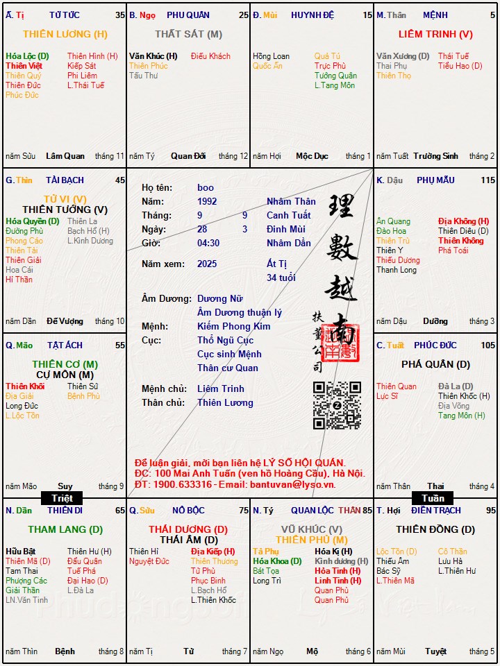 Hình ảnh