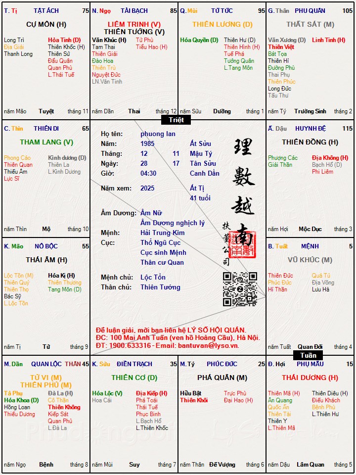 Hình ảnh