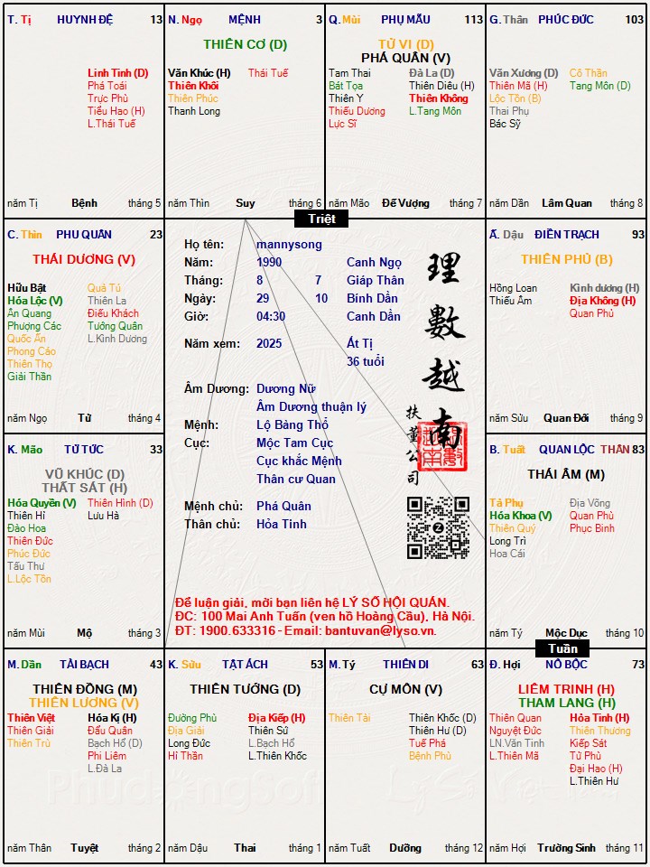 Hình ảnh