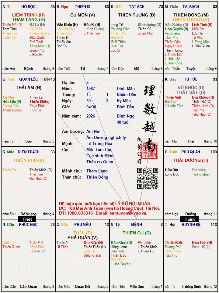 Hình ảnh