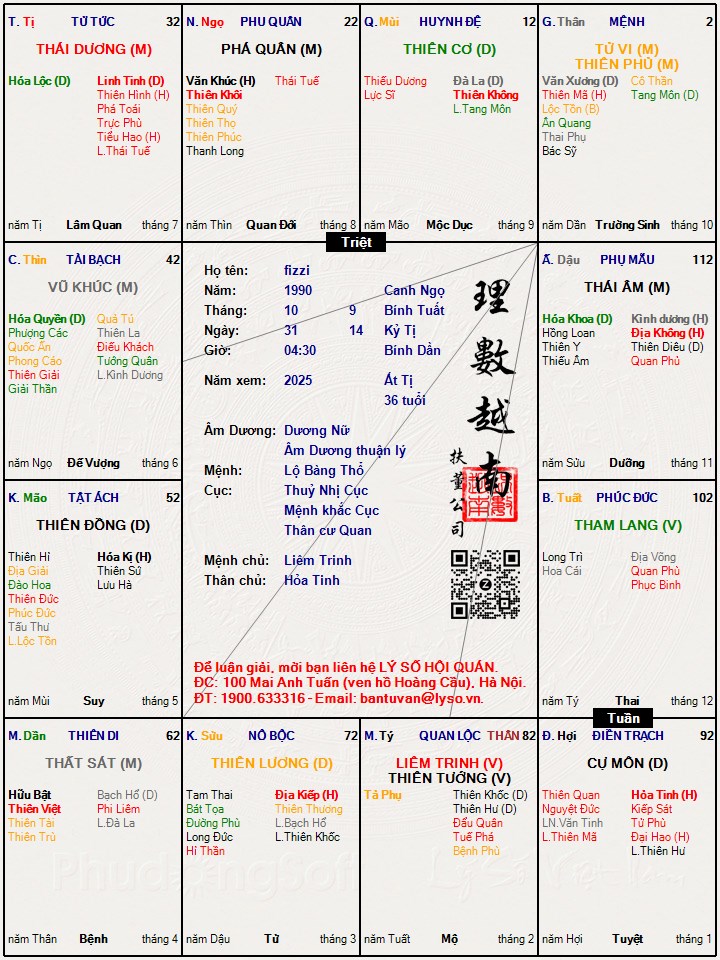 Hình ảnh