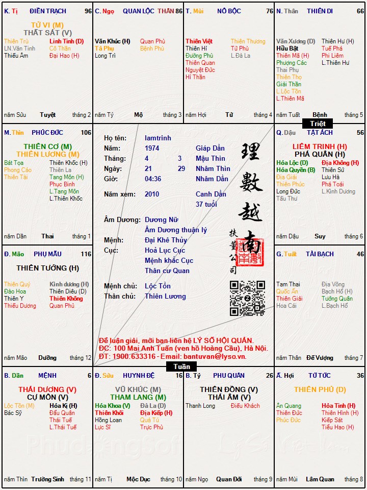 Hình ảnh