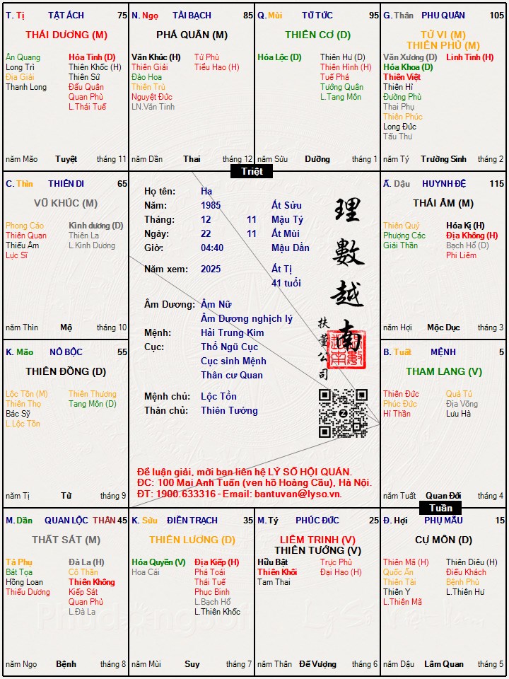 Hình ảnh