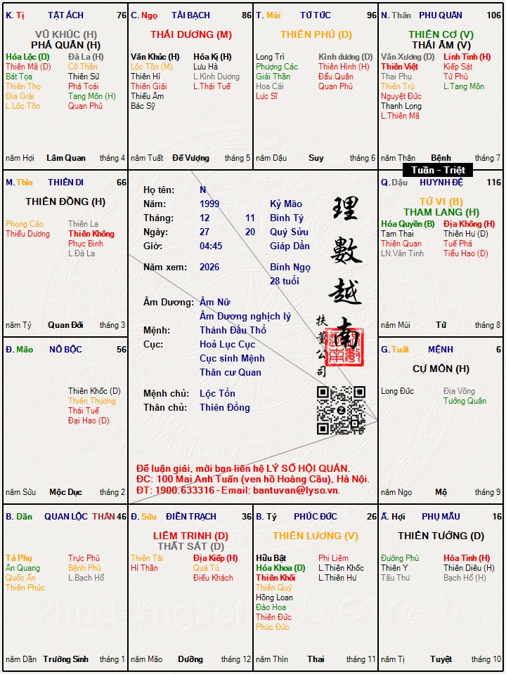 Hình ảnh