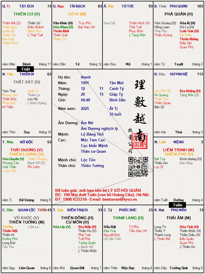 Hình ảnh
