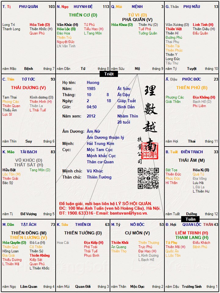 Hình ảnh