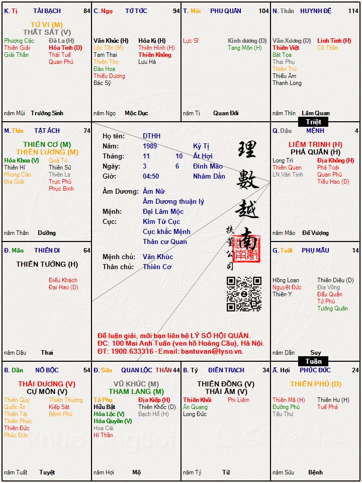 Hình ảnh