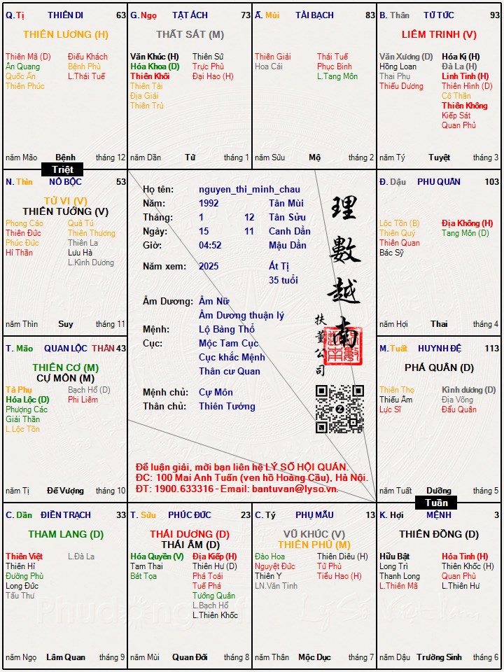 Hình ảnh