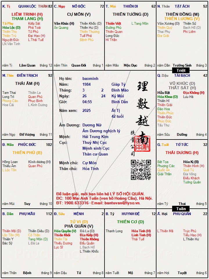 Hình ảnh