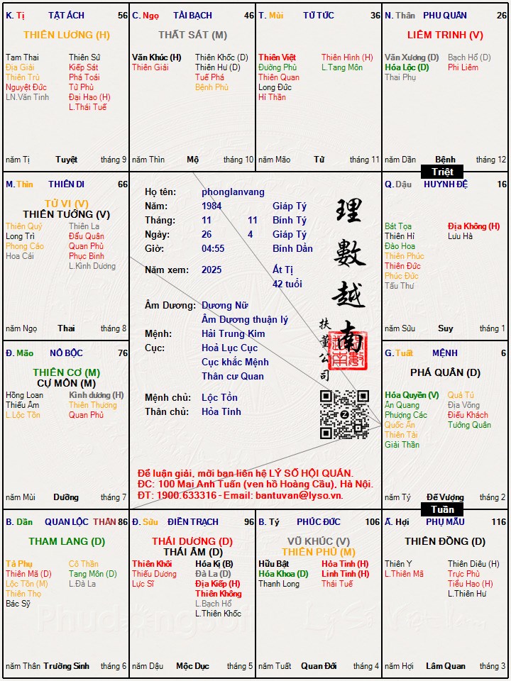 Hình ảnh
