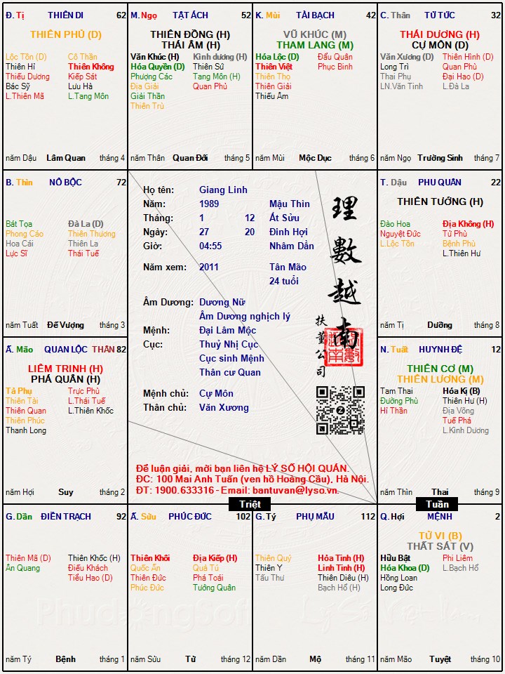 Hình ảnh