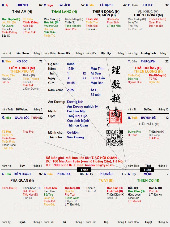 Hình ảnh