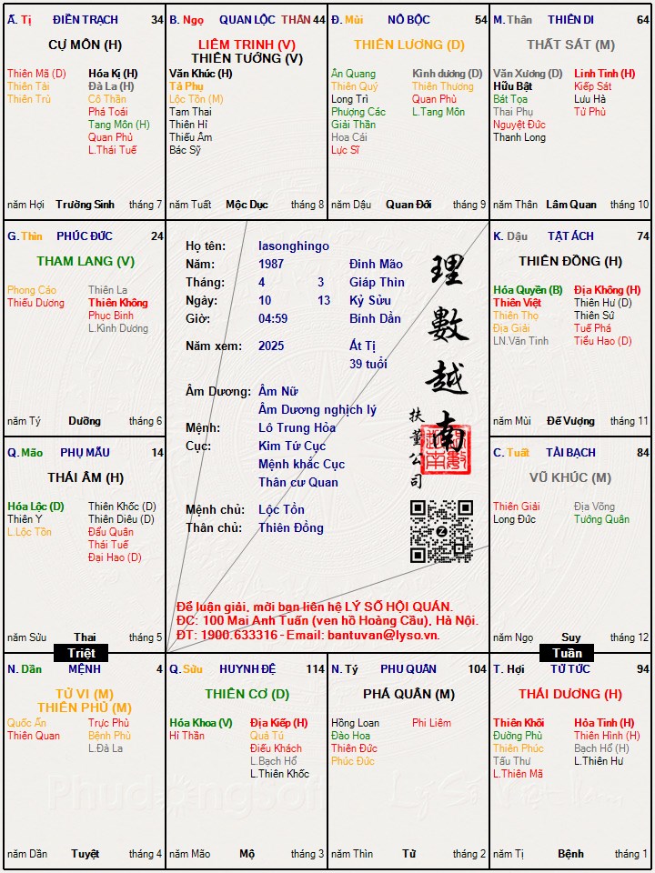 Hình ảnh