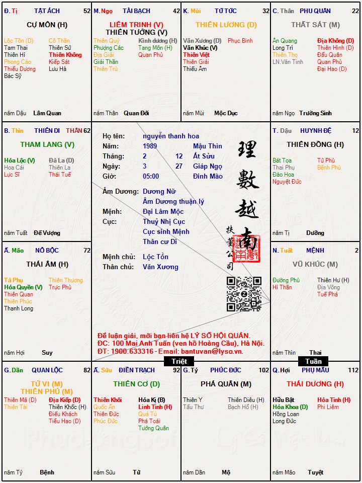 Hình ảnh