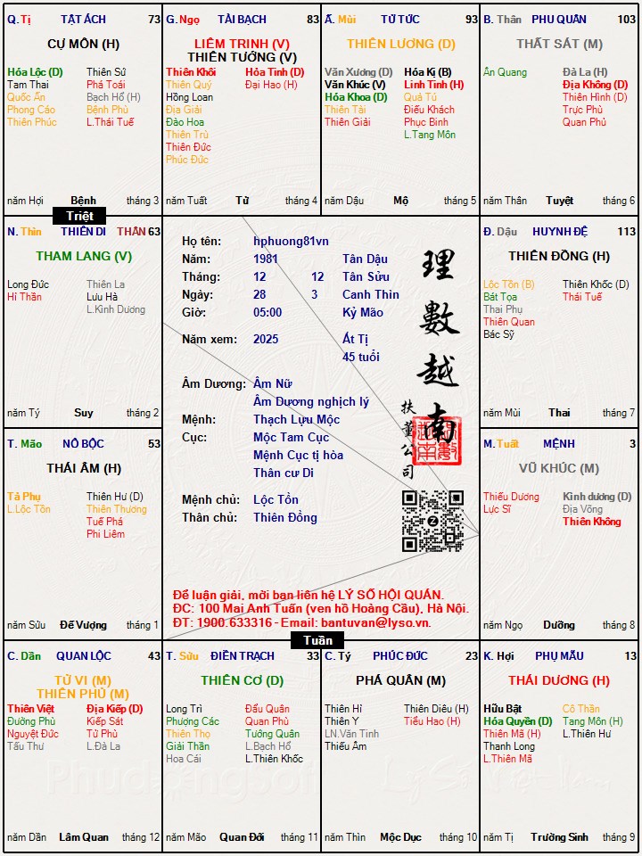 Hình ảnh