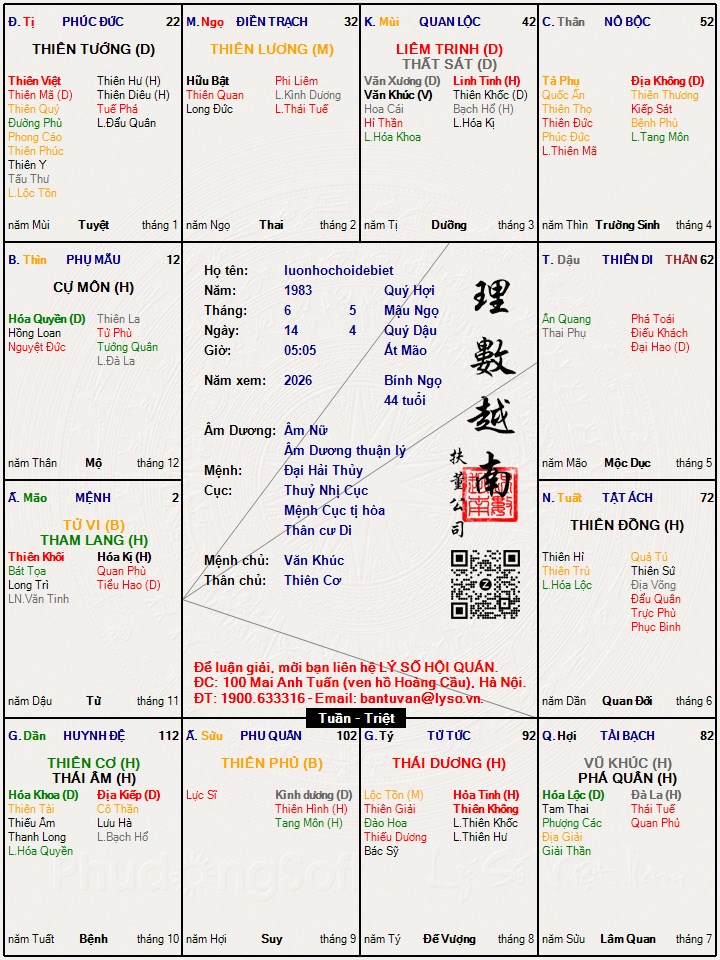 Hình ảnh