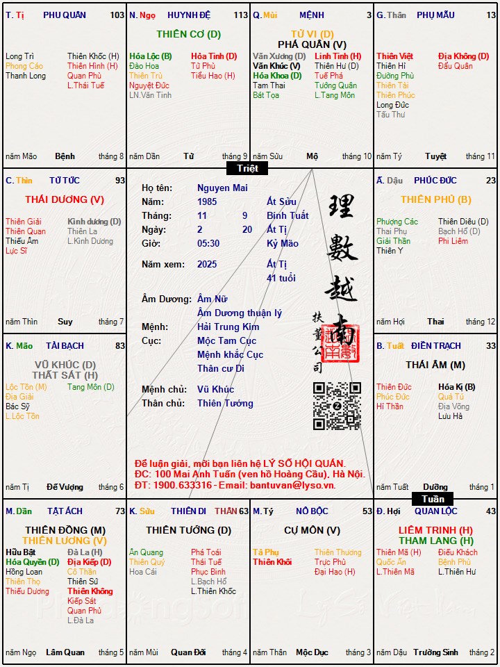 Hình ảnh