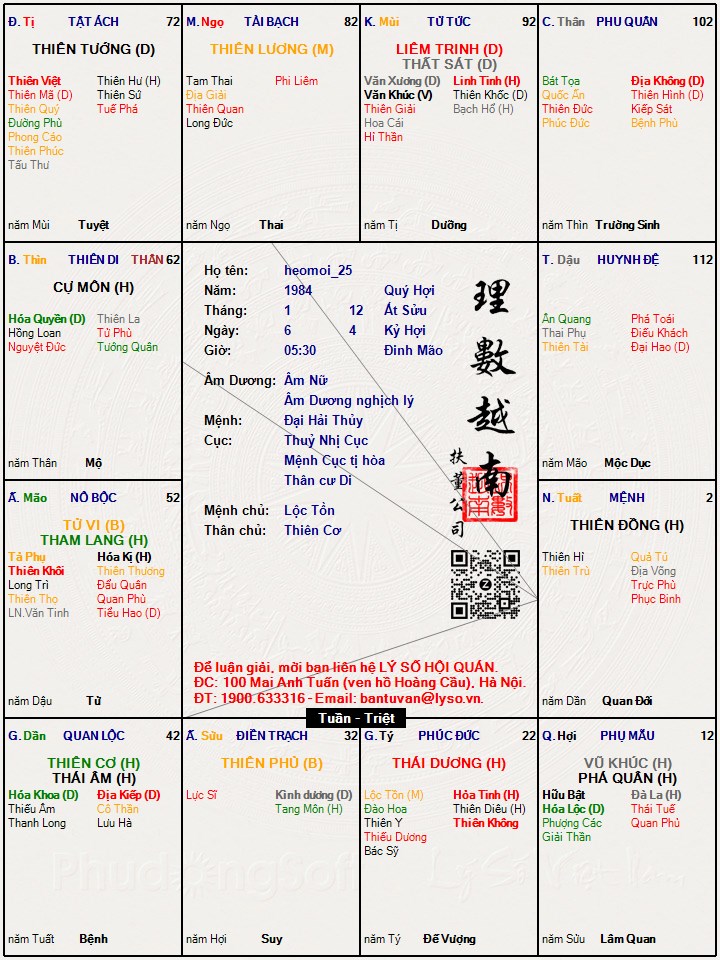 Hình ảnh