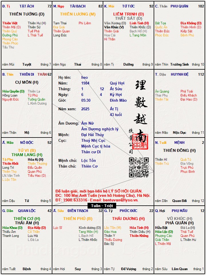 Hình ảnh