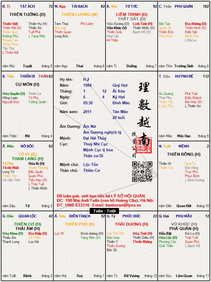 Hình ảnh
