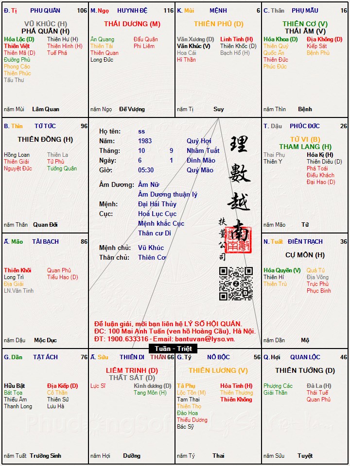 Hình ảnh