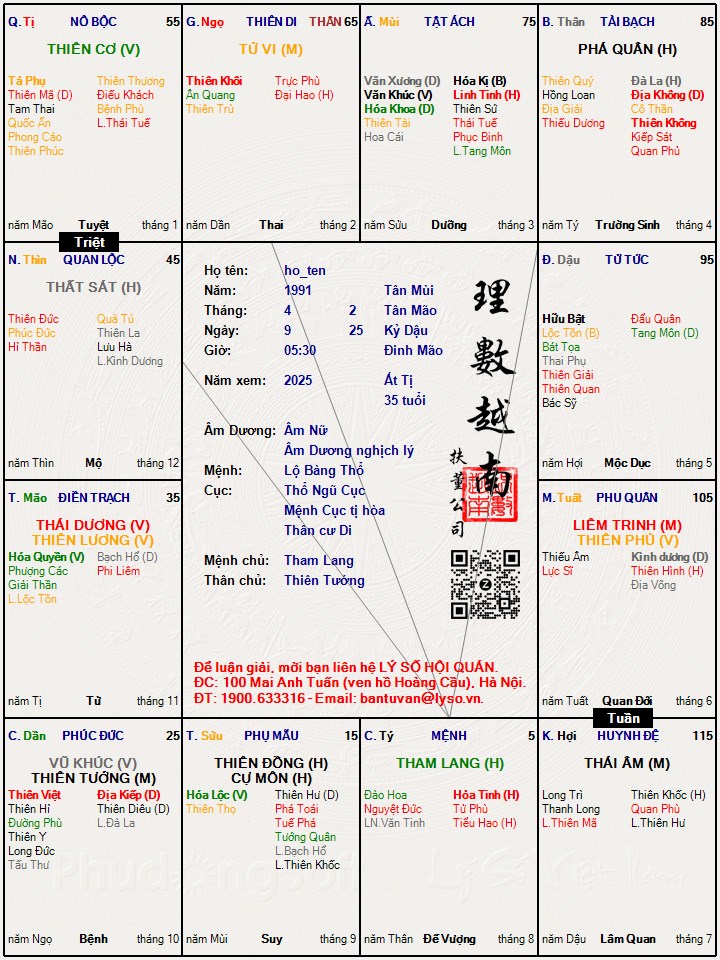 Hình ảnh