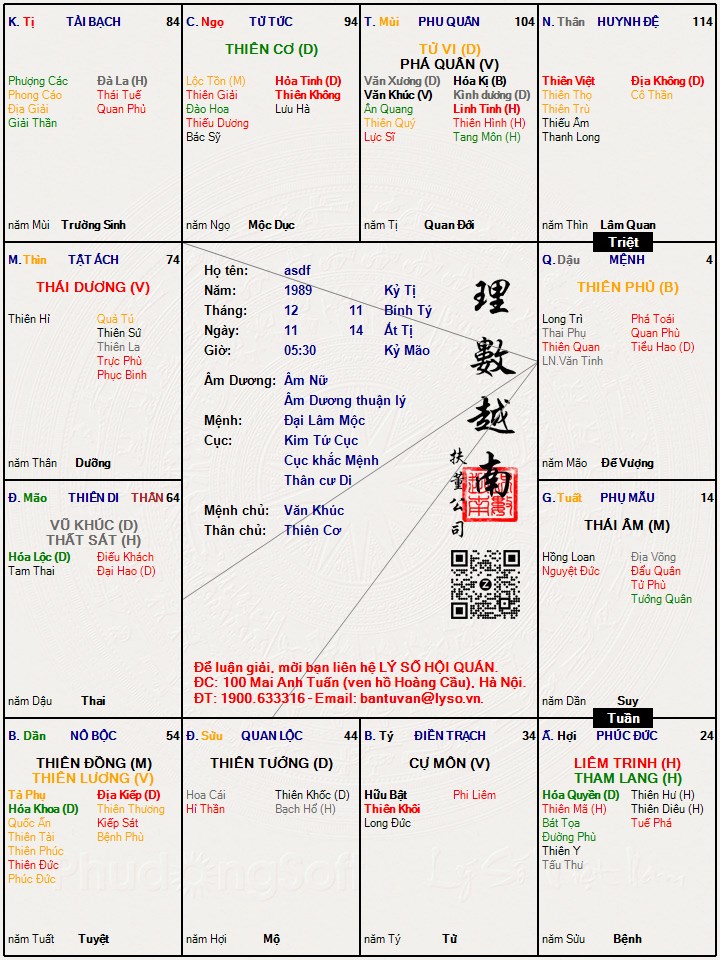 Hình ảnh