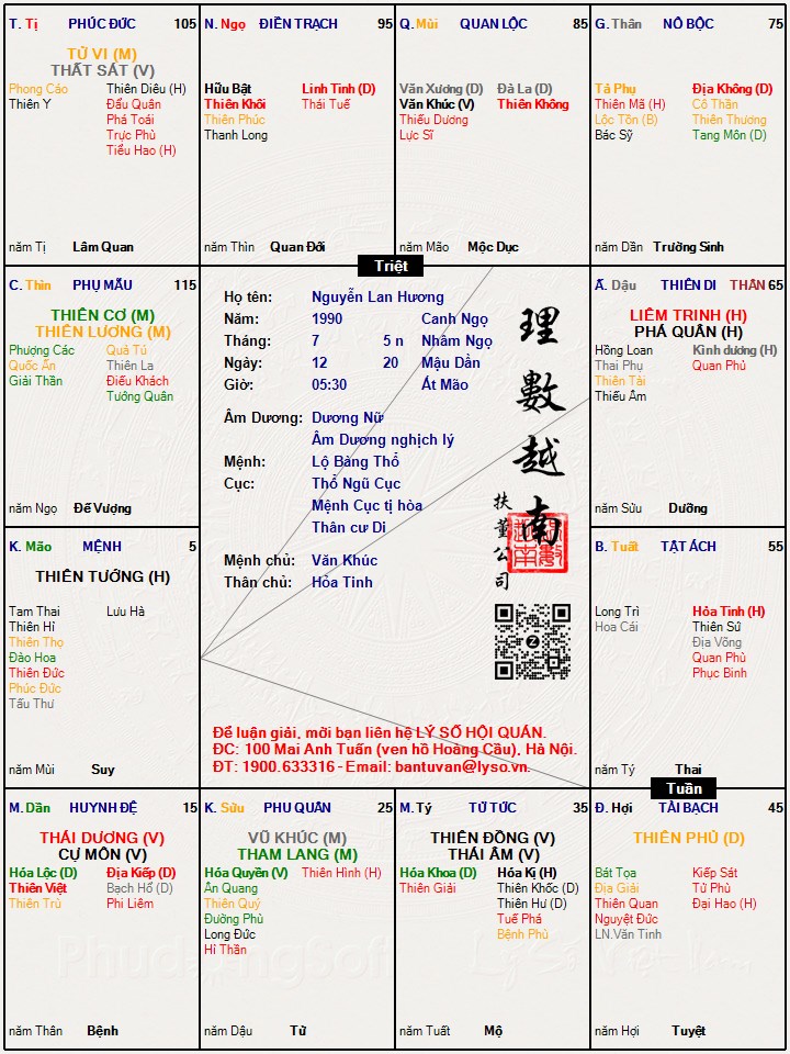 Hình ảnh
