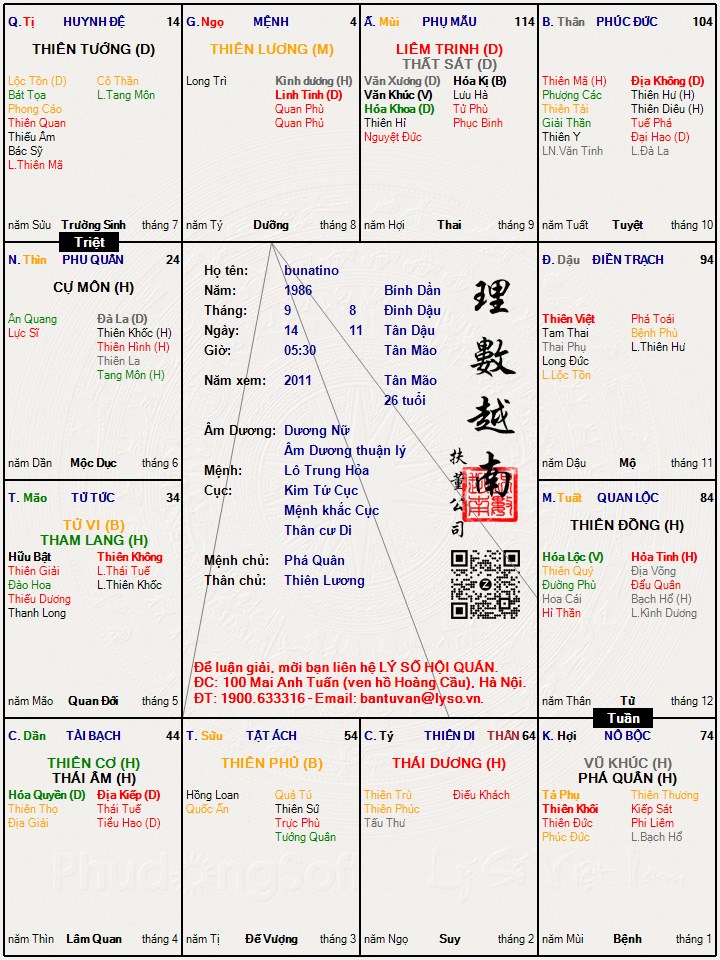 Hình ảnh