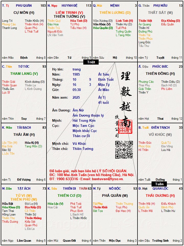 Hình ảnh