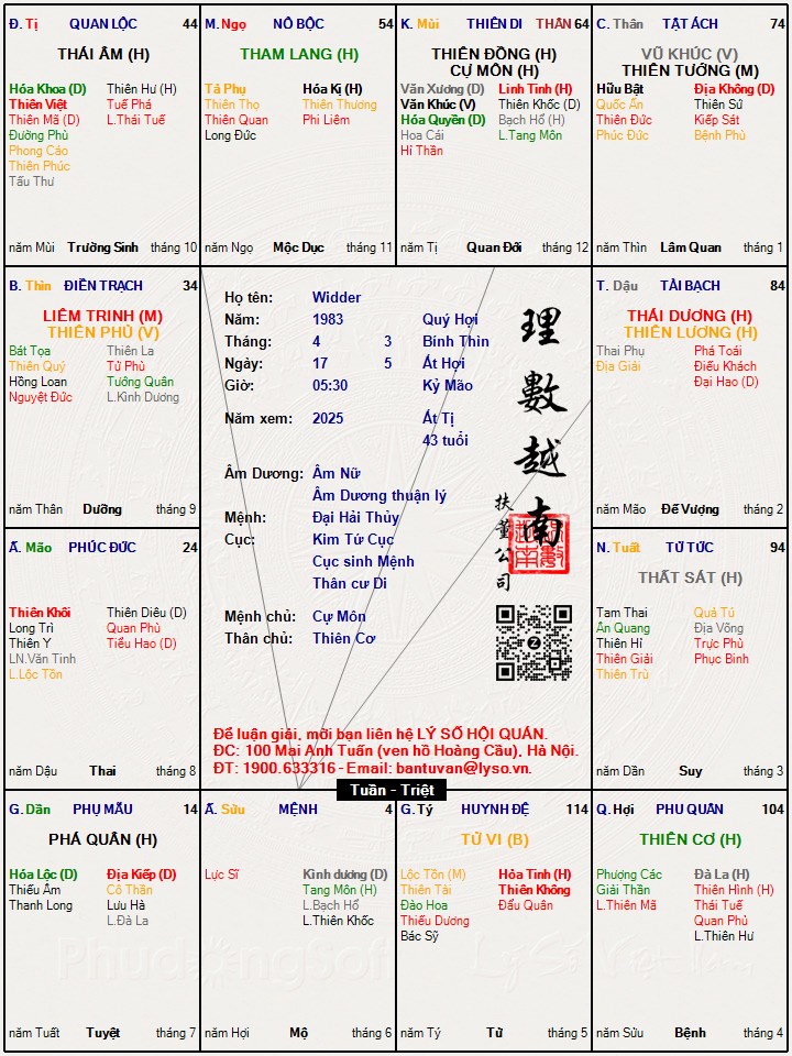 Hình ảnh