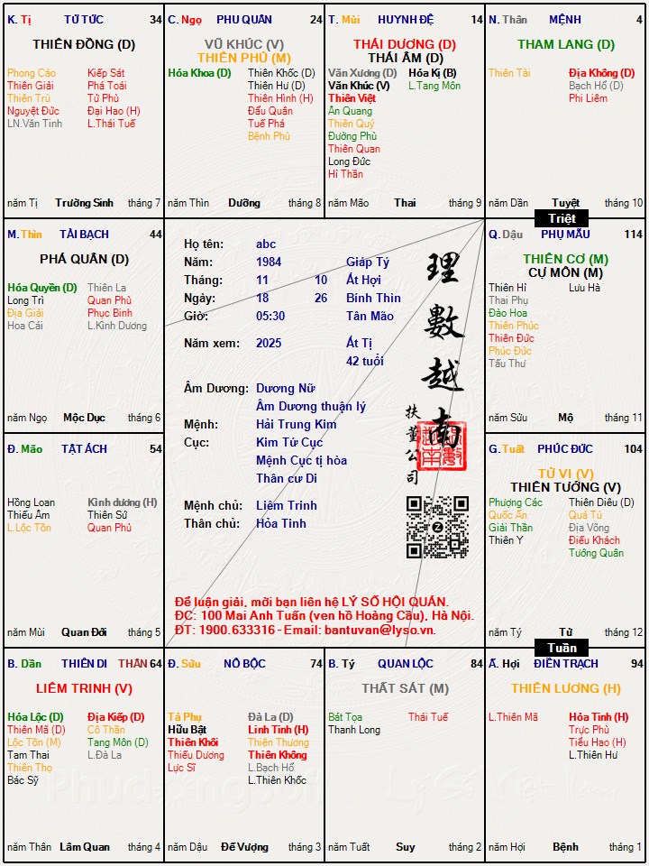 Hình ảnh