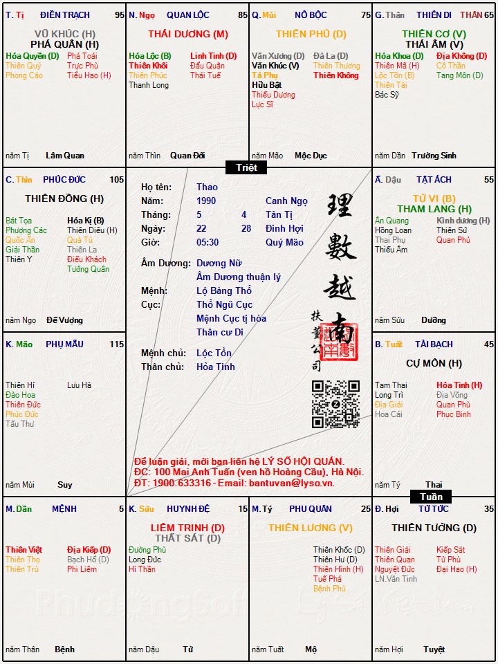 Hình ảnh