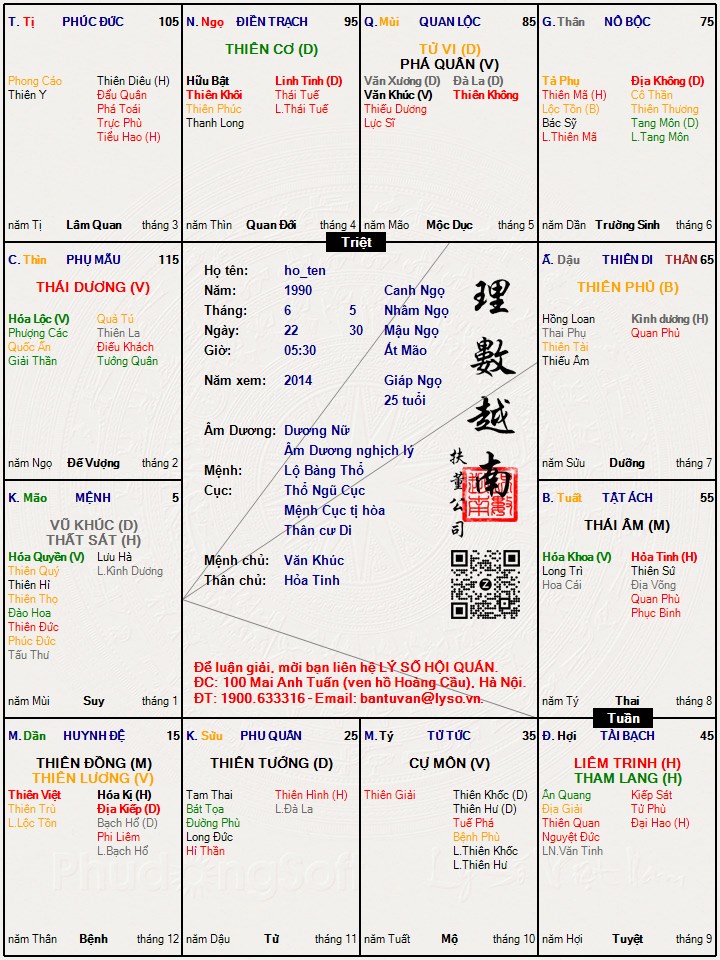 Hình ảnh