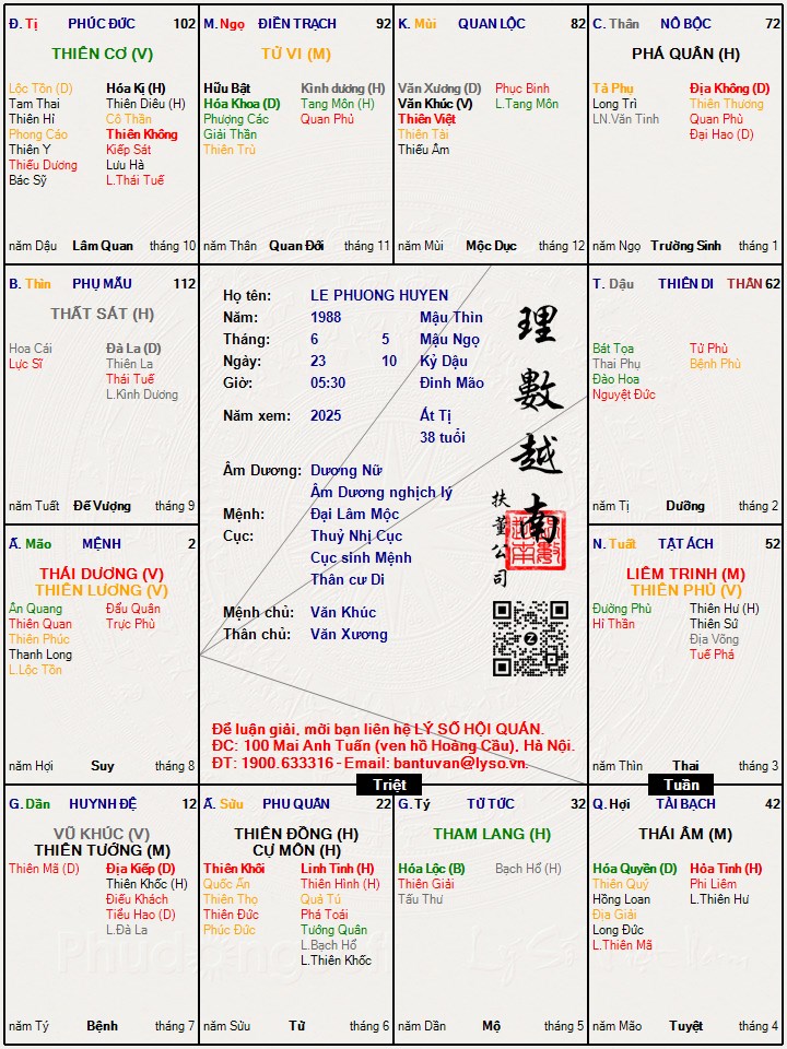 Hình ảnh